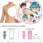 ภูมิคุ้มกันสูงกว่า 5-7 เท่า(ok)